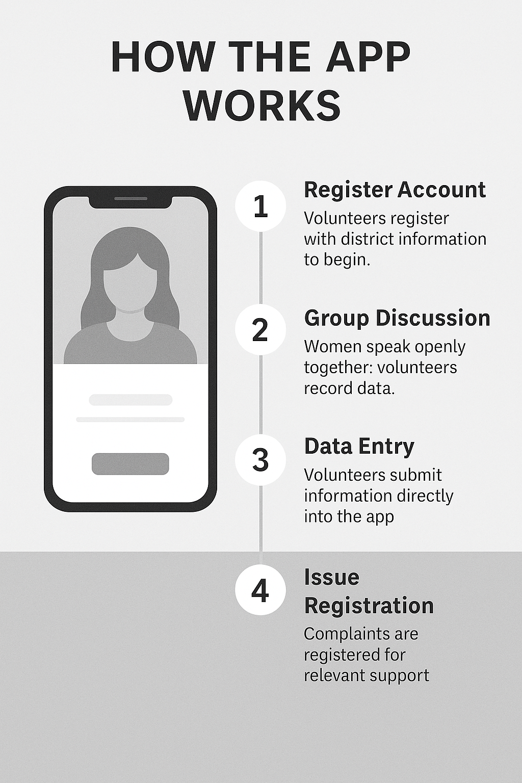 App Image